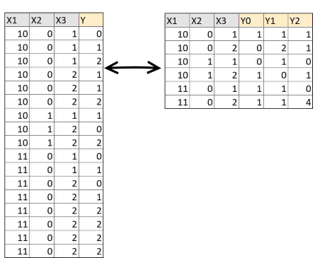 example from excel