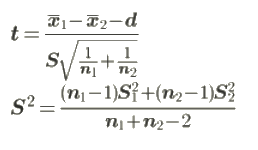 Z statistic