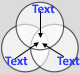 Venn - move circles in